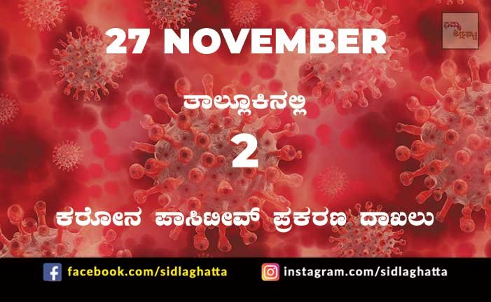 Covid-19 sidlaghatta coronavirus Covid Positive Cases Taluk village