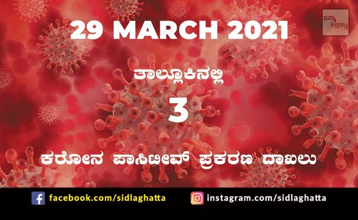 Sidlaghatta covid 19 Coronavirus cases