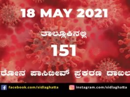covid sidlaghatta coronavirus cases covid-19 may 18