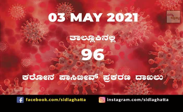 3may5 covid sidlaghatta coronavirus cases covid-19 may 03