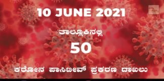 covid sidlaghatta coronavirus cases covid-19 june 10