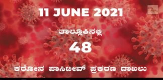 covid sidlaghatta Taluk coronavirus cases covid-19 june 11