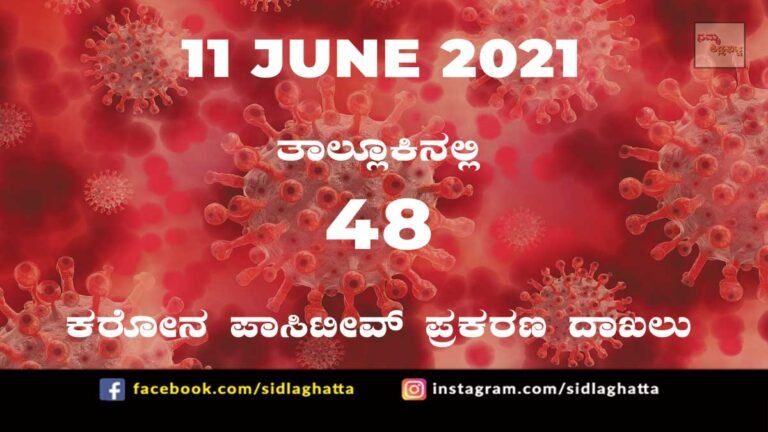 covid sidlaghatta Taluk coronavirus cases covid-19 june 11