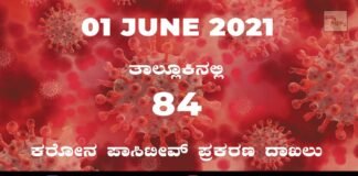 covid sidlaghatta coronavirus cases covid-19 june 1