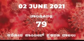 covid sidlaghatta coronavirus cases covid-19 june 2