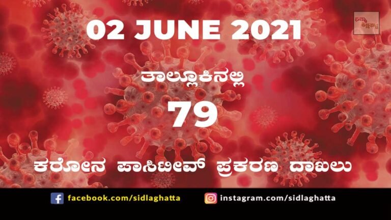 covid sidlaghatta coronavirus cases covid-19 june 2
