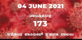 covid sidlaghatta coronavirus cases covid-19 june 4