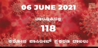 covid sidlaghatta coronavirus cases covid-19 june 6