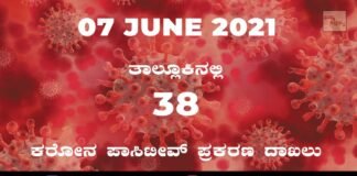 covid sidlaghatta coronavirus cases covid-19 june 7