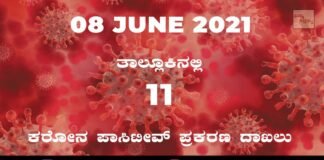 covid sidlaghatta coronavirus cases covid-19 june 8