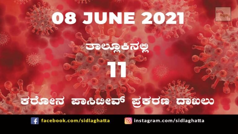 covid sidlaghatta coronavirus cases covid-19 june 8