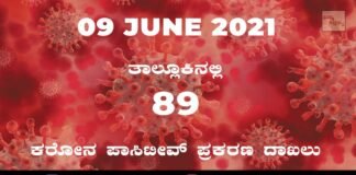 covid sidlaghatta coronavirus cases covid-19 june 9