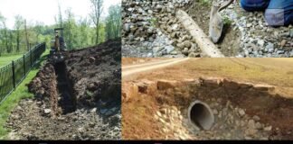 French Drain Method Agriculture