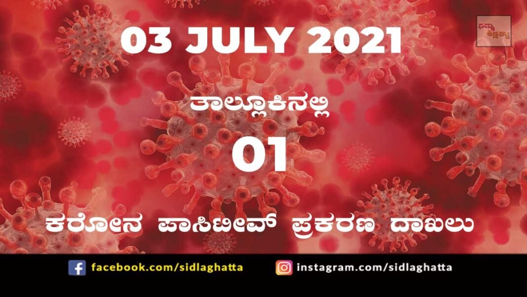 Sidlaghatta Covid-19 Positive covid sidlaghatta Taluk coronavirus cases july 3