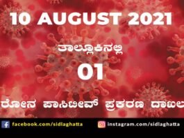 covid-19 sidlaghatta positive cases