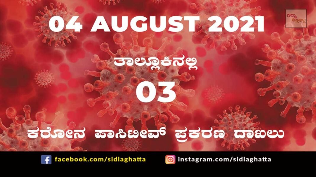 covid-19 sidlaghatta taluk