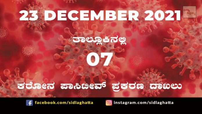 23dec21sc13 covid-19 sidlaghatta taluk