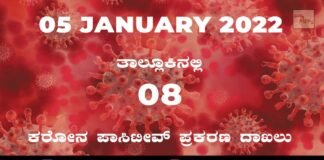 covid-19 sidlaghatta taluk