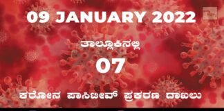 covid-19 sidlaghatta taluk