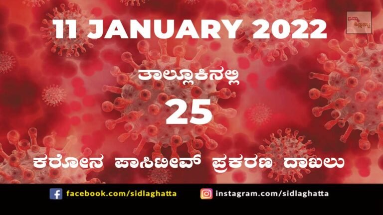 covid-19 sidlaghatta taluk