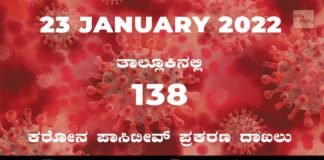 covid-19 sidlaghatta taluk