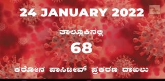 covid-19 sidlaghatta taluk