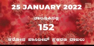 covid-19 sidlaghatta taluk