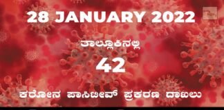 covid-19 sidlaghatta taluk