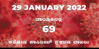 covid-19 sidlaghatta taluk