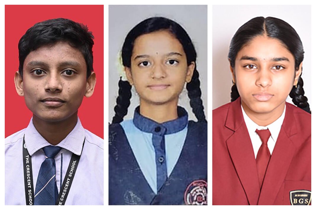 Sidlaghatta SSLC Result 2025