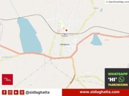 Sidlaghatta town road network map from OpenStreetMap, representative image for GIS road grid plan